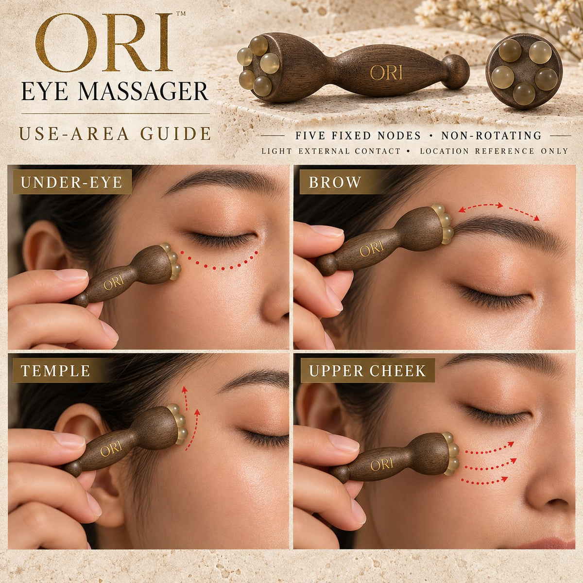 Green sandalwood eye massage tool: Four-panel guide showing under-eye, brow, temple and upper-cheek use